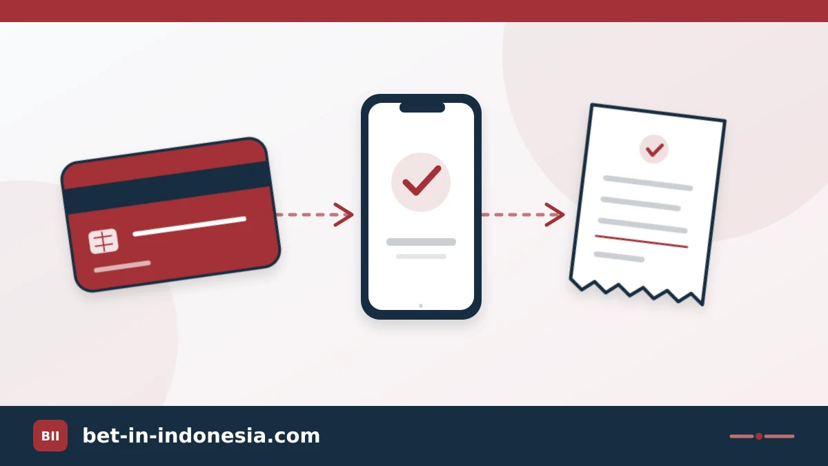 Bank card, phone and receipt linked in a payment diagram