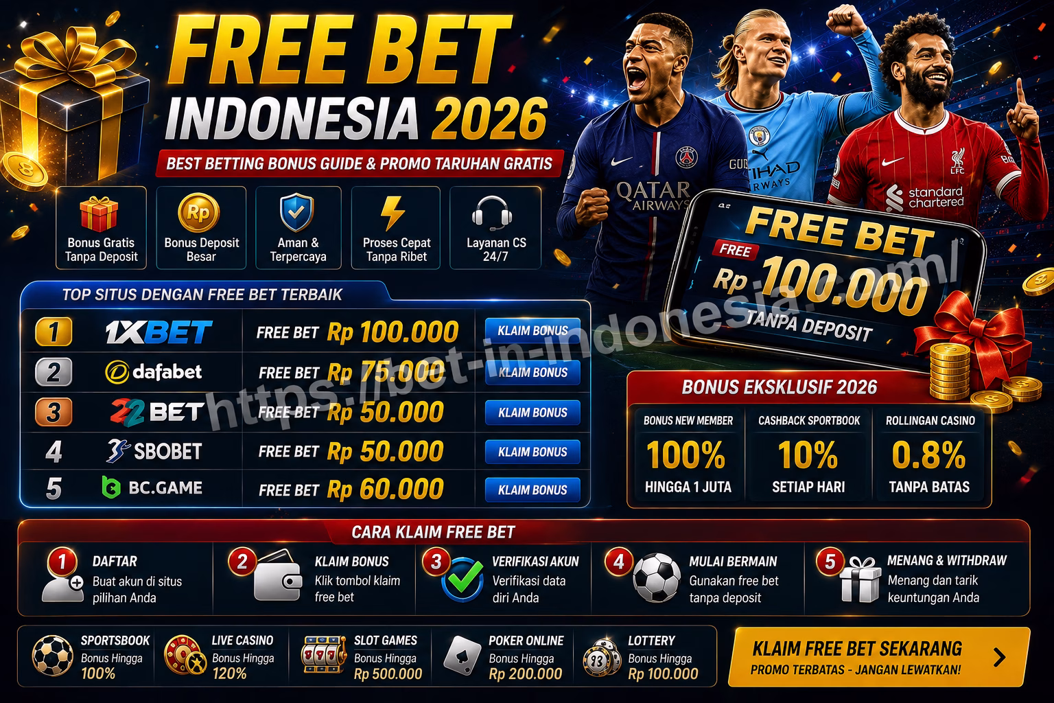 Free Bet Indonesia 2026 Best Betting Bonus Guide & Promo Taruhan Gratis