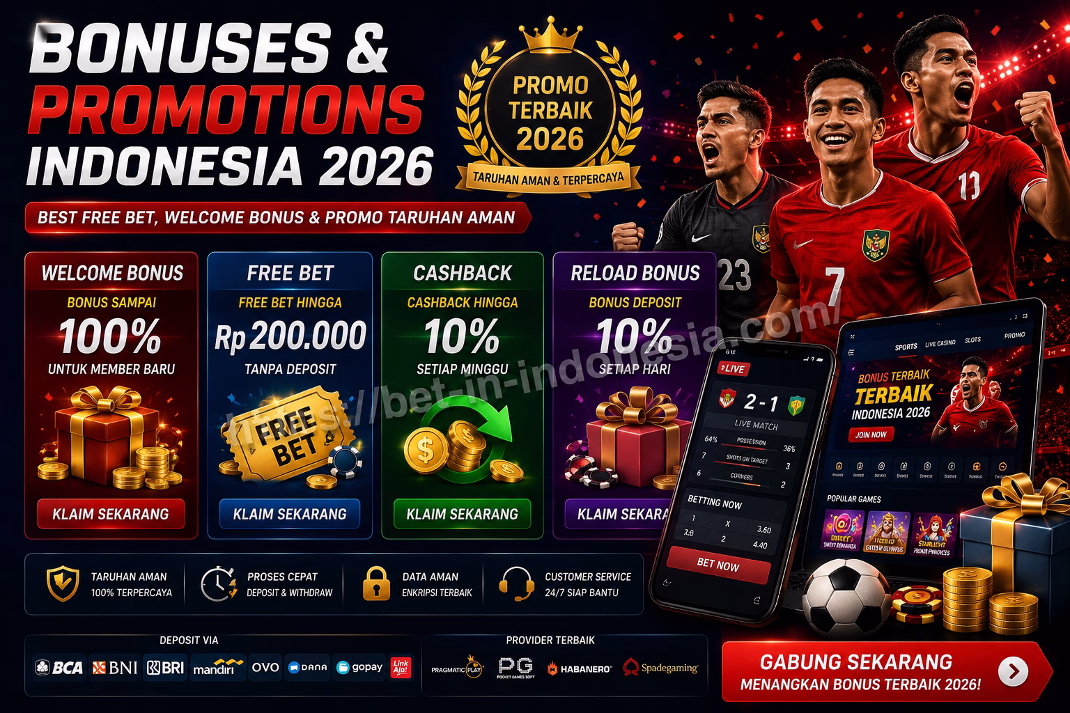 Betting Bonuses & Promotions Indonesia 2026 Best Free Bet, Welcome Bonus & Panduan Promo Aman