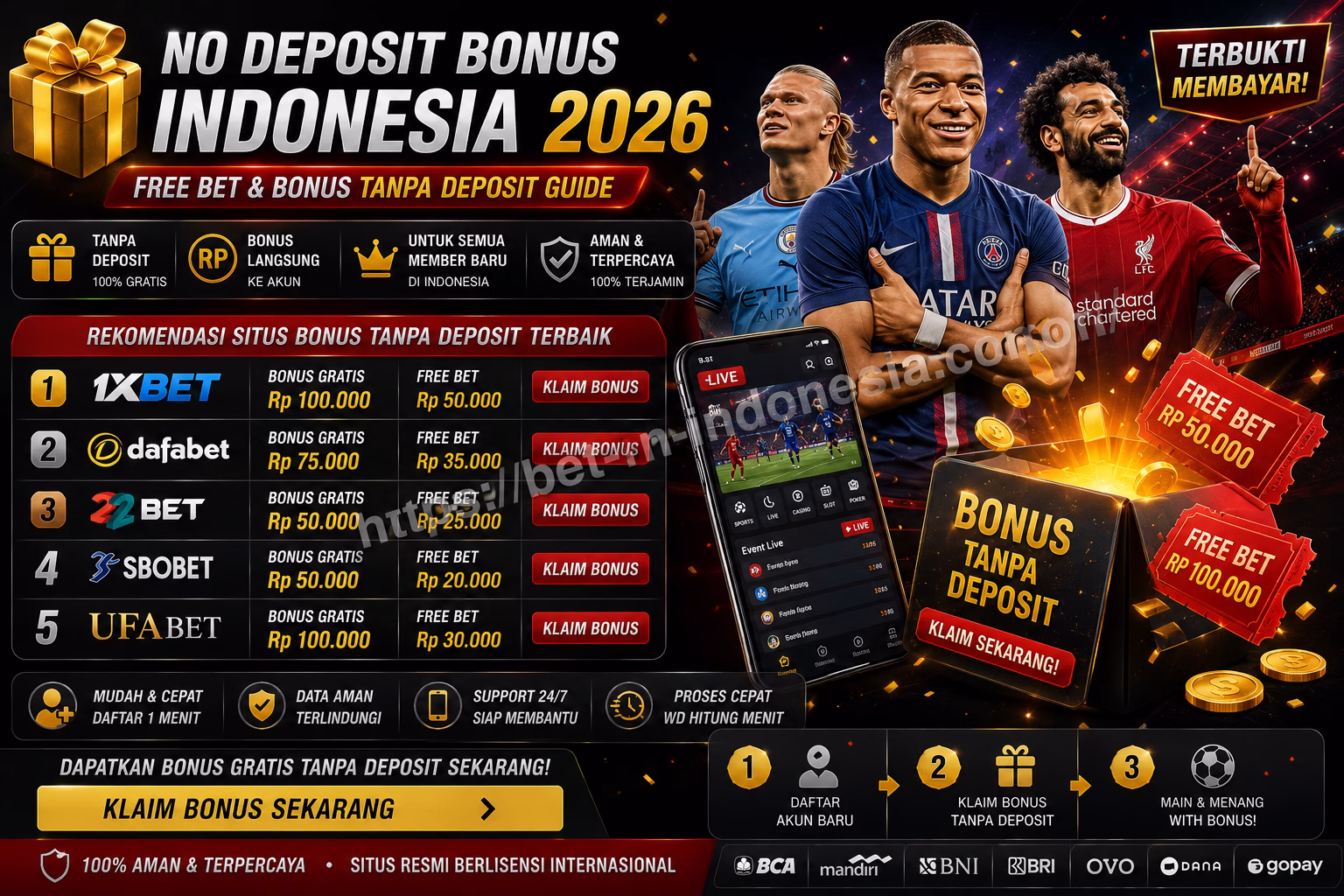 No Deposit Bonus Indonesia 2026 Free Bet & Panduan Bonus Tanpa Deposit