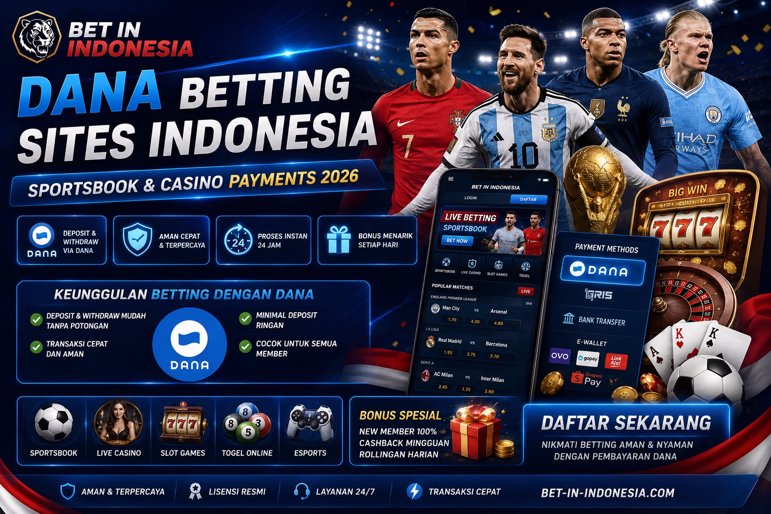 DANA Betting Sites Indonesia – Best Sportsbook & Casino Guide 2026