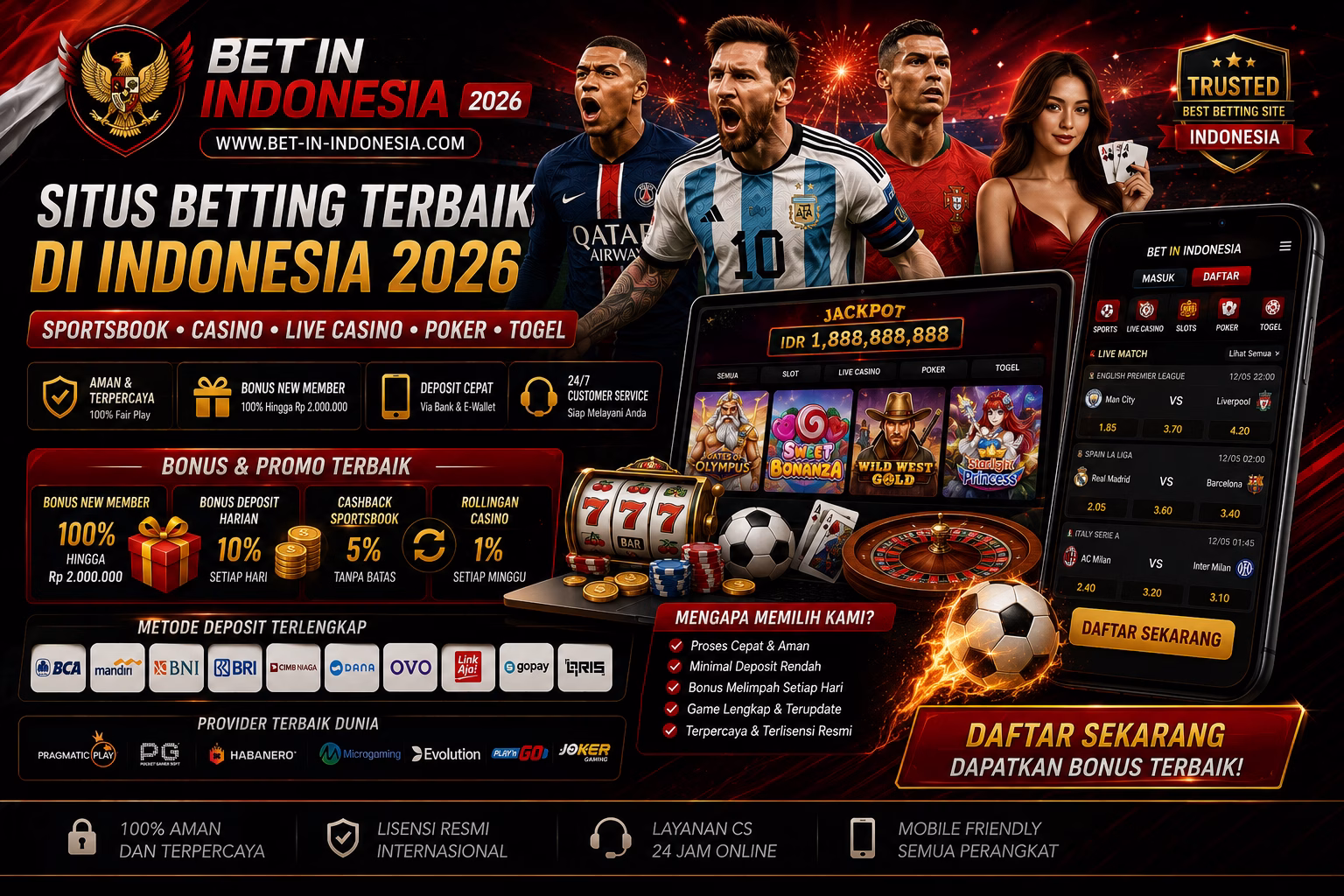 Bet in Indonesia 2026 Best Betting Sites, Live Streaming & Online Casino Guide
