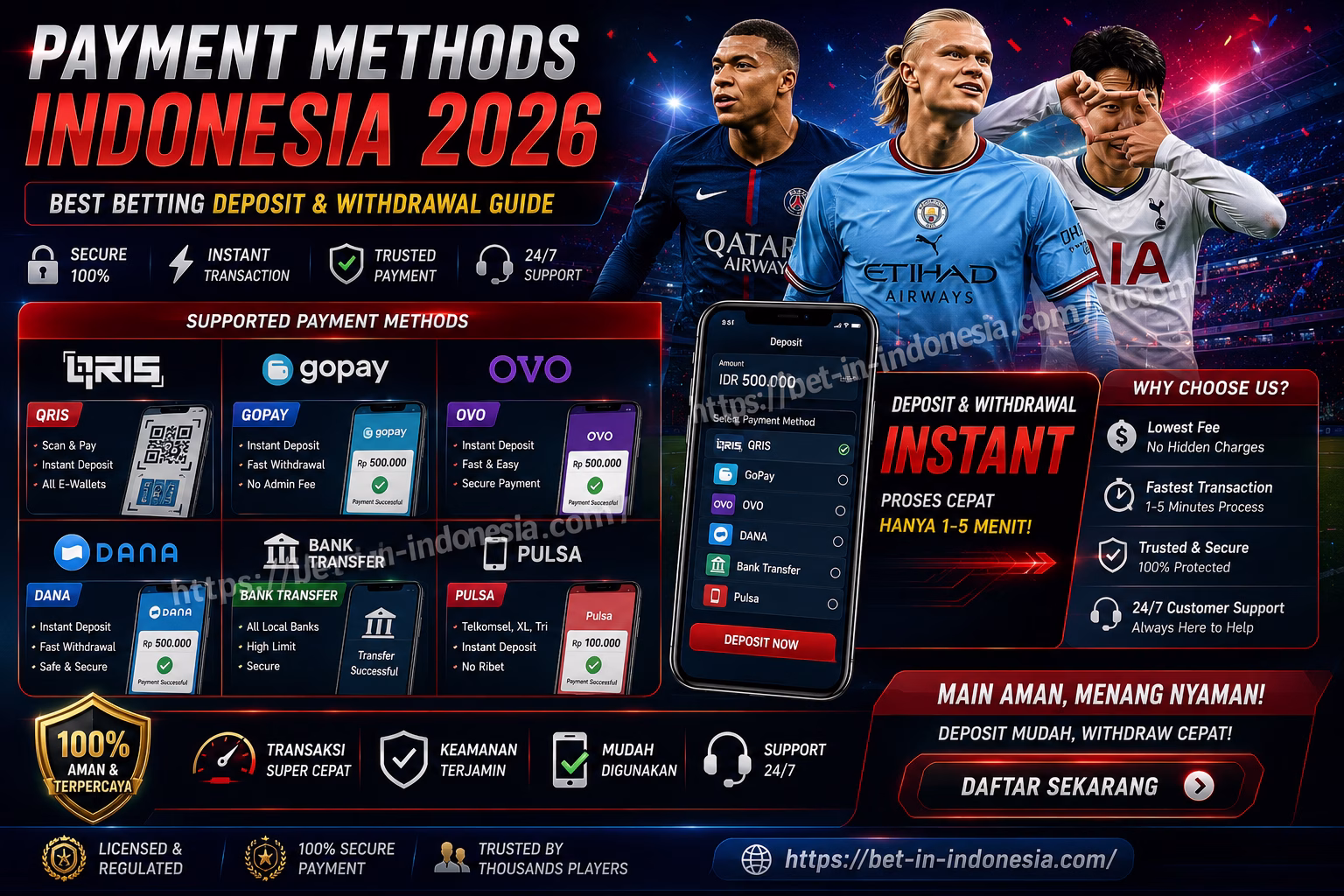 Payment Methods Indonesia 2026 Best Betting Deposit & Withdrawal Guide | QRIS, GoPay, OVO, DANA