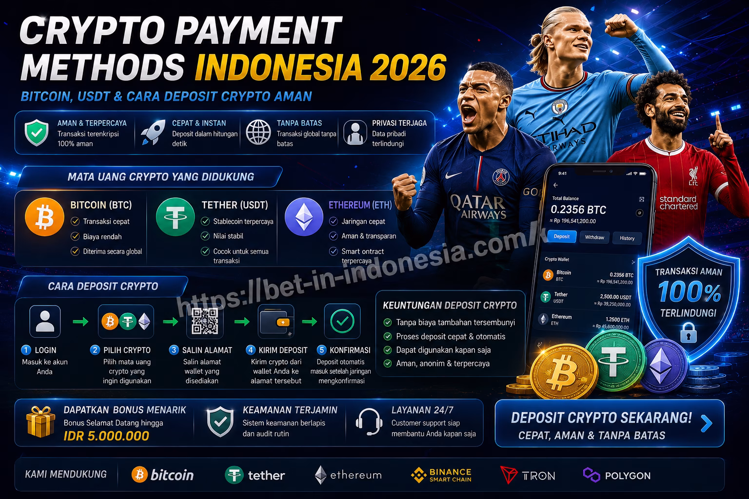 Crypto Payment Methods Indonesia 2026 Bitcoin, USDT & Panduan Deposit Crypto Aman