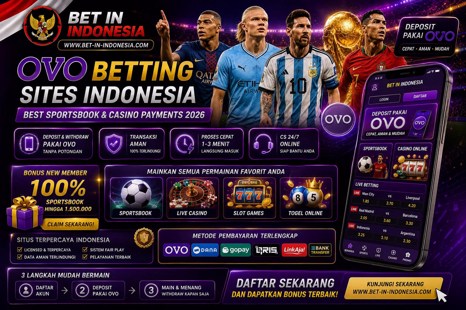 OVO Betting Sites Indonesia – Best Sportsbook & Casino Payment Guide 2026