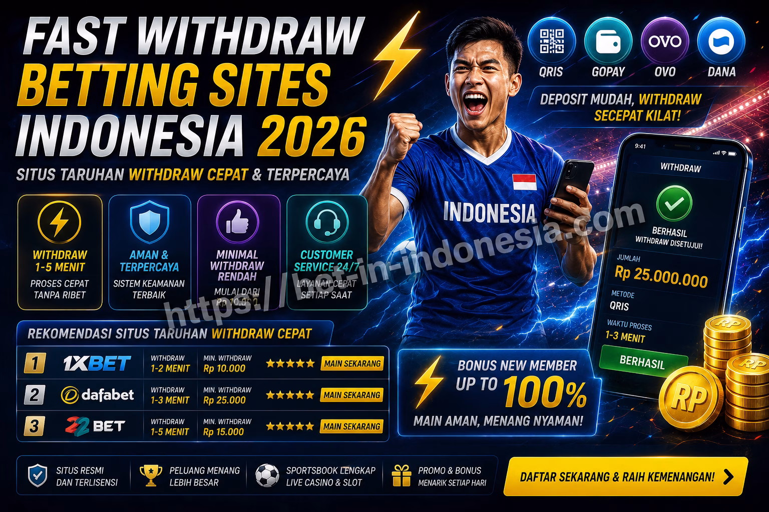 Fast Withdrawal Betting Sites Indonesia 2026 Situs Taruhan Withdraw Cepat & Aman