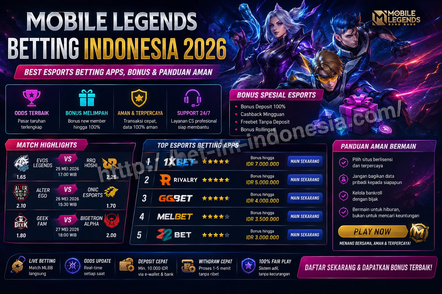 Mobile Legends Betting Indonesia 2026 Best Esports Betting Apps & Panduan Bonus MLBB