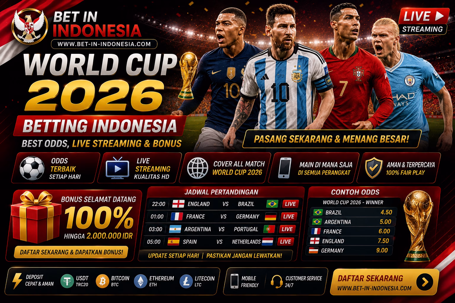 World Cup 2026 Betting Indonesia – Taruhan Piala Dunia, Bonus & Live Streaming Terbaik